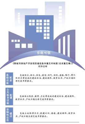 聊城擬實(shí)施房地產(chǎn)開發(fā)項(xiàng)目建設(shè)條件意見書制度，促進(jìn)行業(yè)規(guī)范發(fā)展